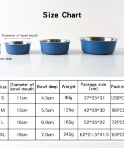 Alternative view of Insulated Stainless Steel Dog Bowl – Non-Slip, XL